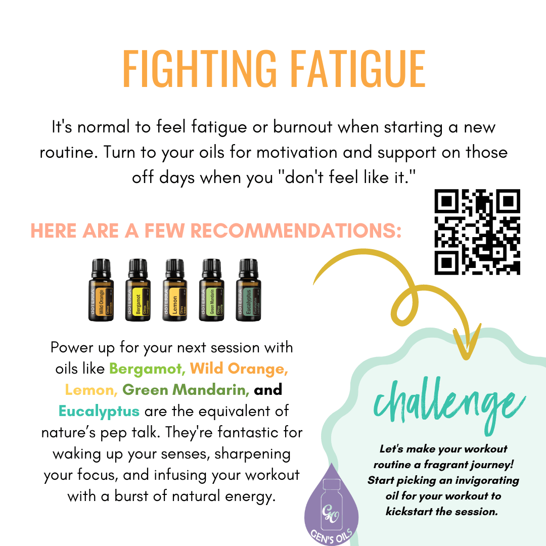 Fighting Fatigue, with images of the oils mentioned in this post. The QR code opens a link to purchase these oils.