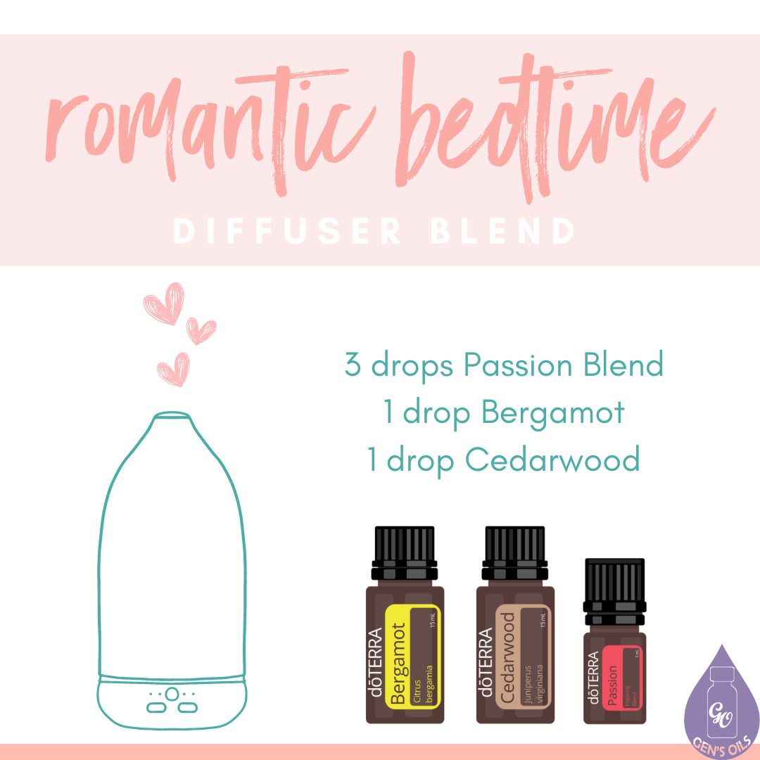 Romantic Bedtime Diffuser Blend recipe with a bottle Passion, Bergamot & Cedarwood oils..