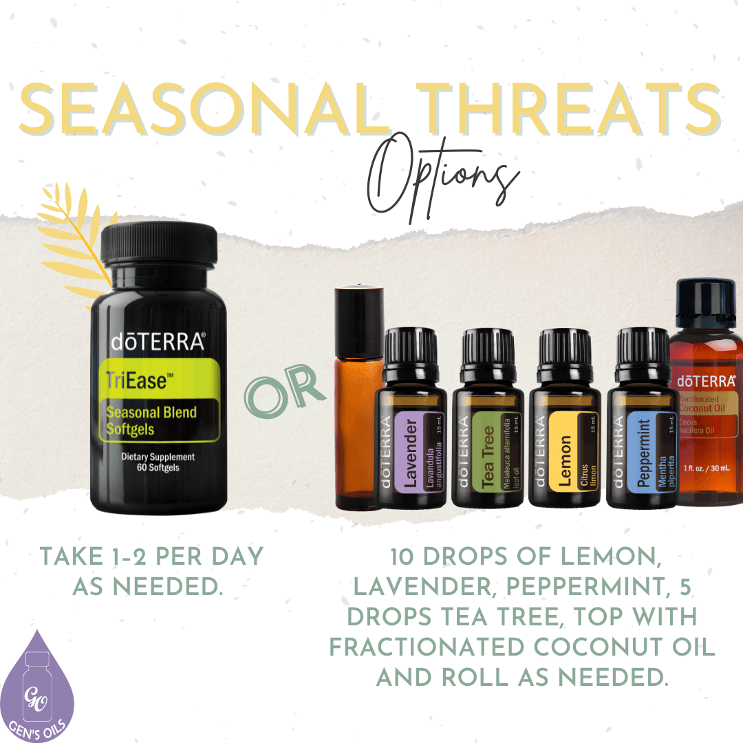 Seasonal threat options. 