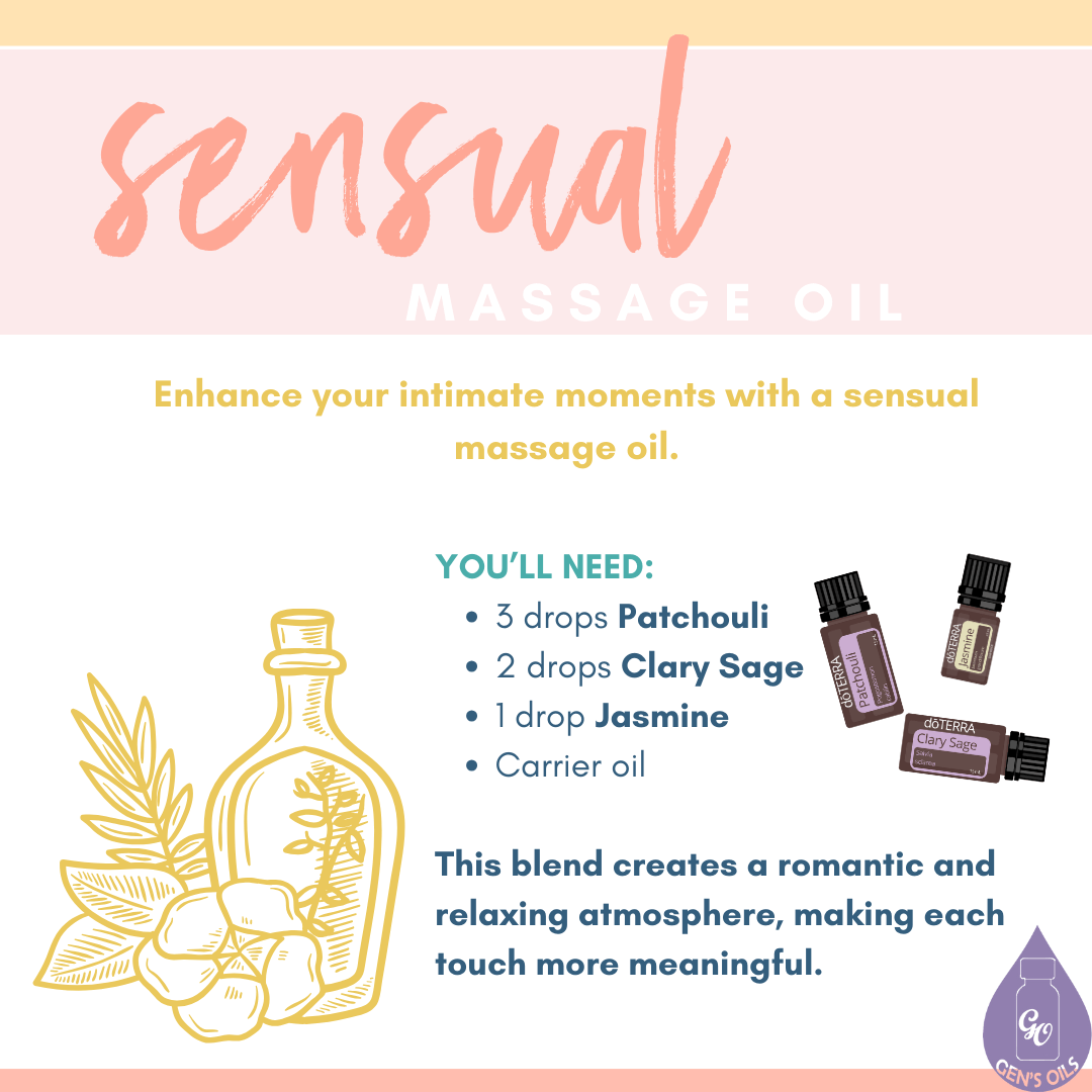 Sensual Massage Oil blend with bottles of Patchouli, Clary Sage & Jasmine essential oils.