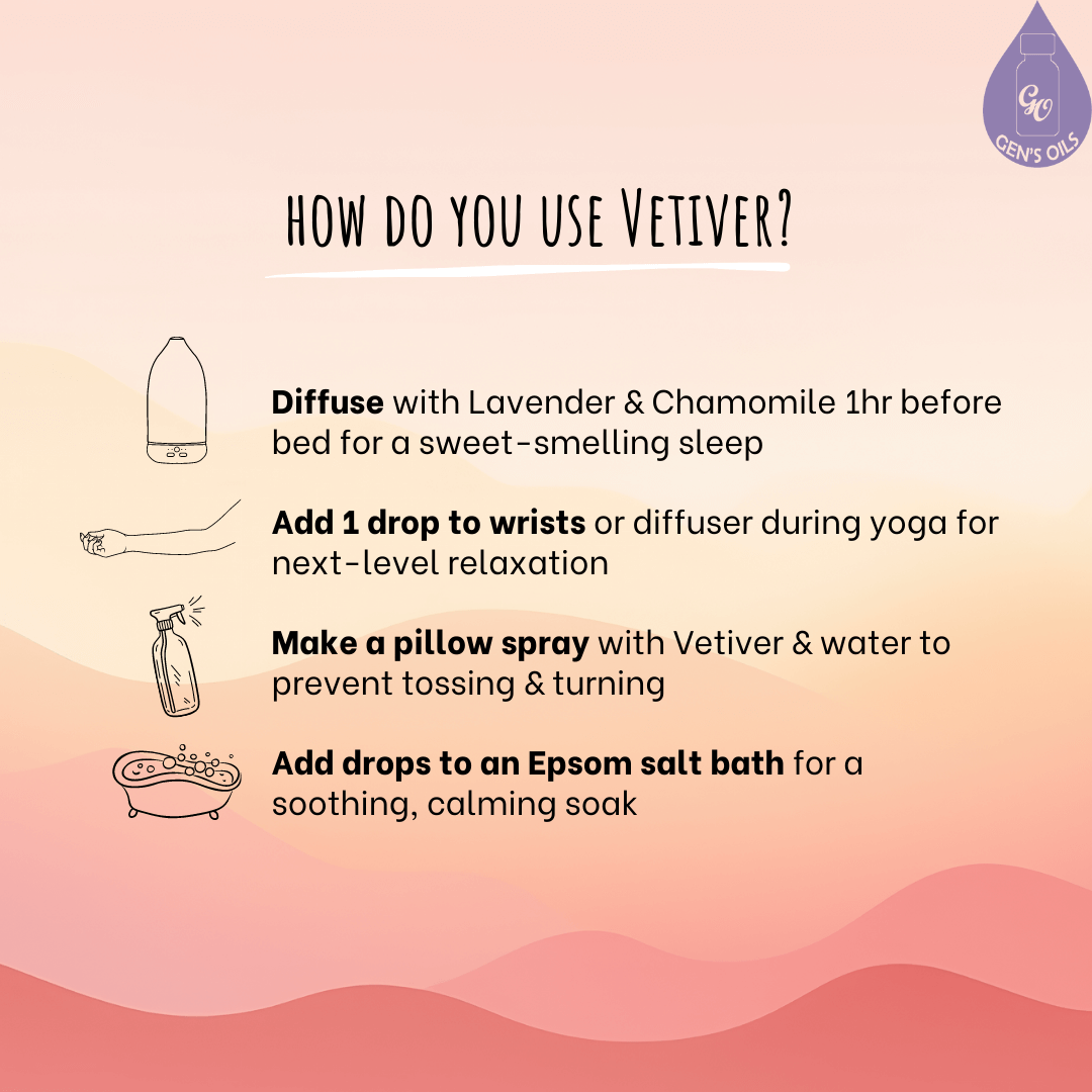 How do you use Vitiver? Diffuse; Add 1 drop to wrists; Make a pillow spray; Add drops to an Epsom salt bath. 