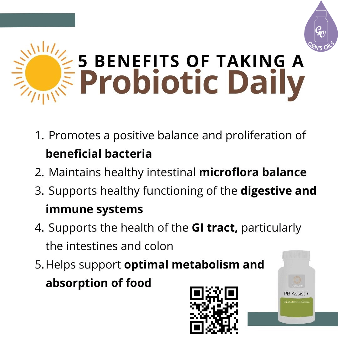 5 Benefits of taking a Probiotic Daily with a bottle of PB Assist+. The QR code opens a link to purchase this product.