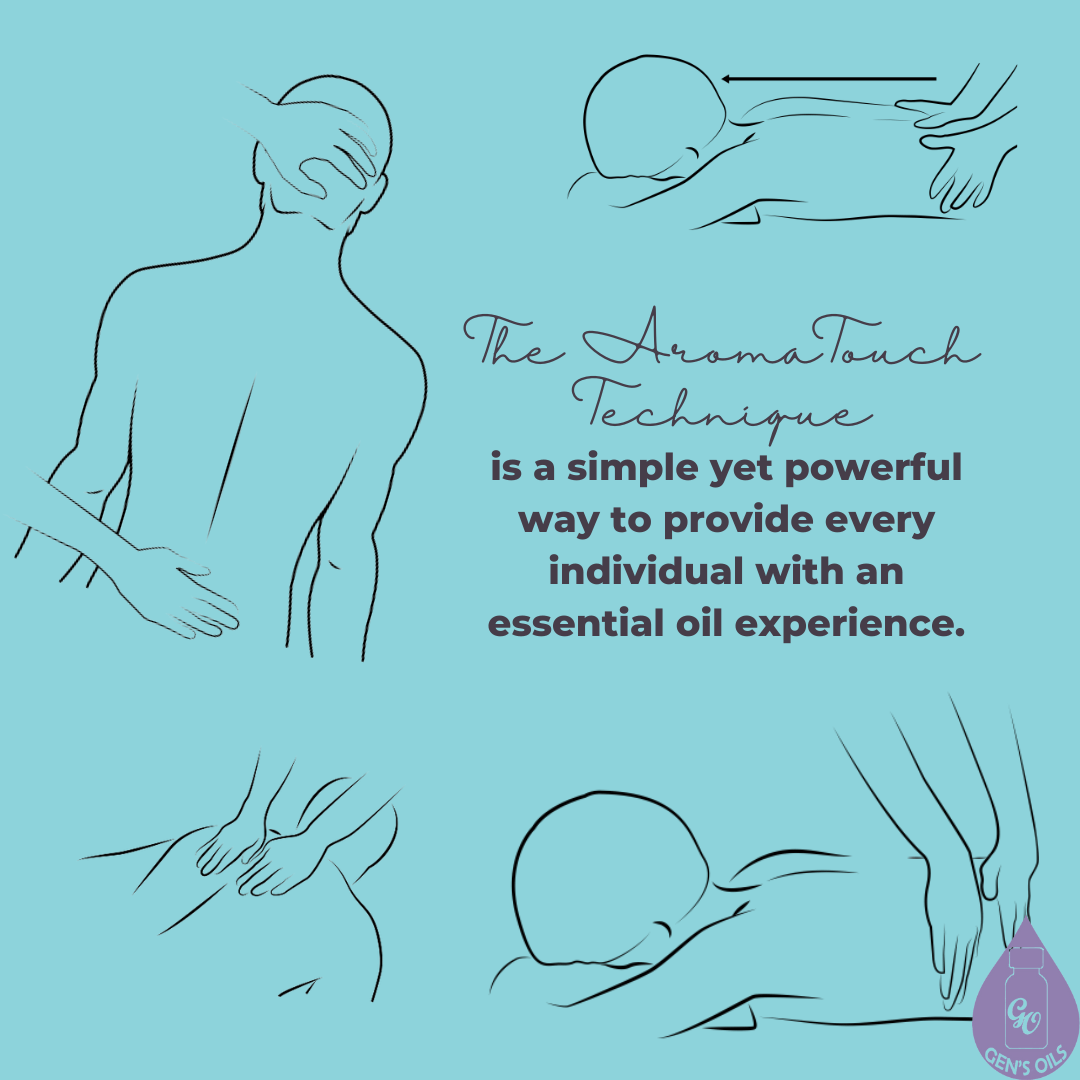 Four images showing different AromaTouch Technique movements.