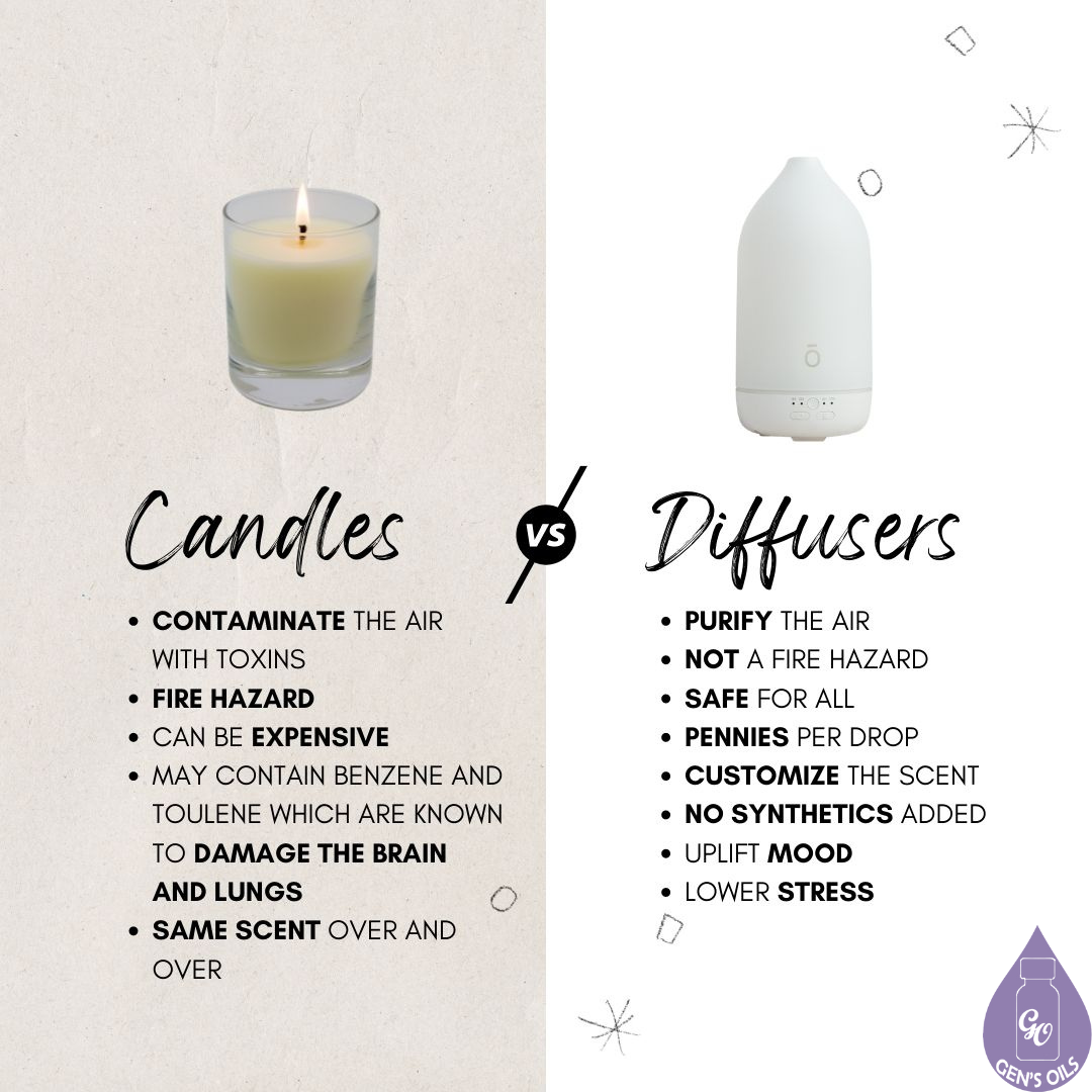 A comparison between candles & diffusers.