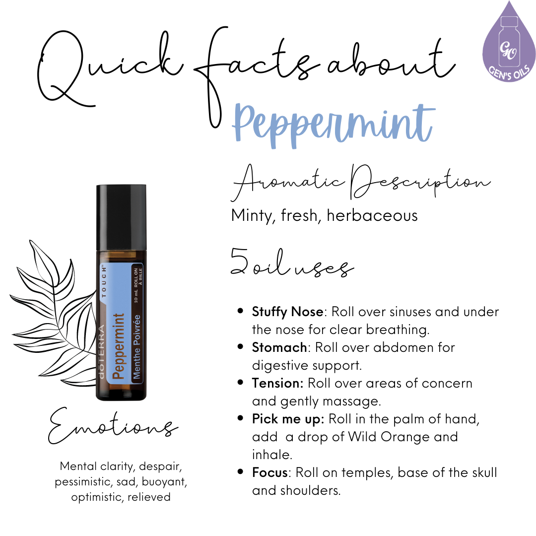 Quick facts about Peppermint