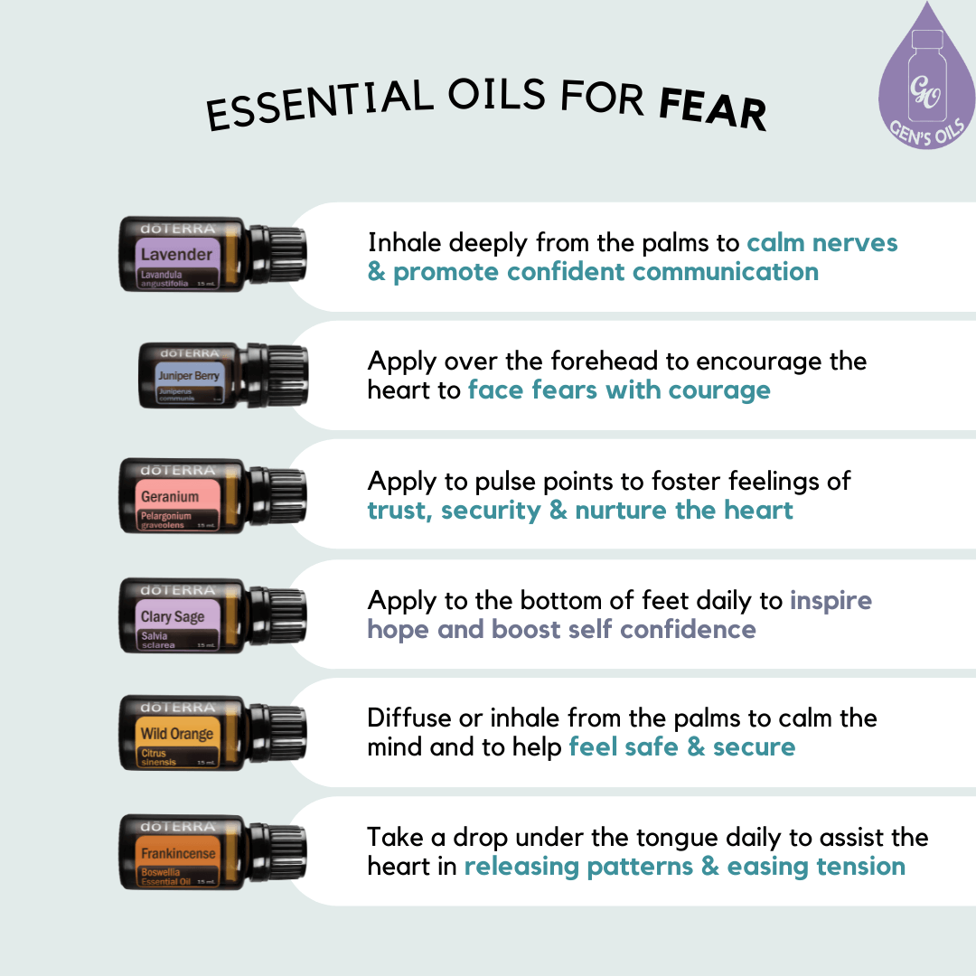 Essential Oils for Fear