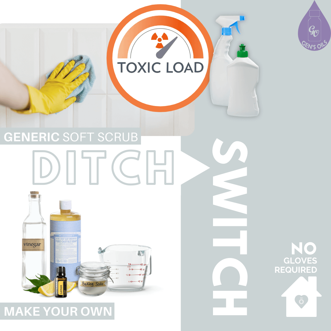 Ditch & Switch. Generic soft scrub, make your own