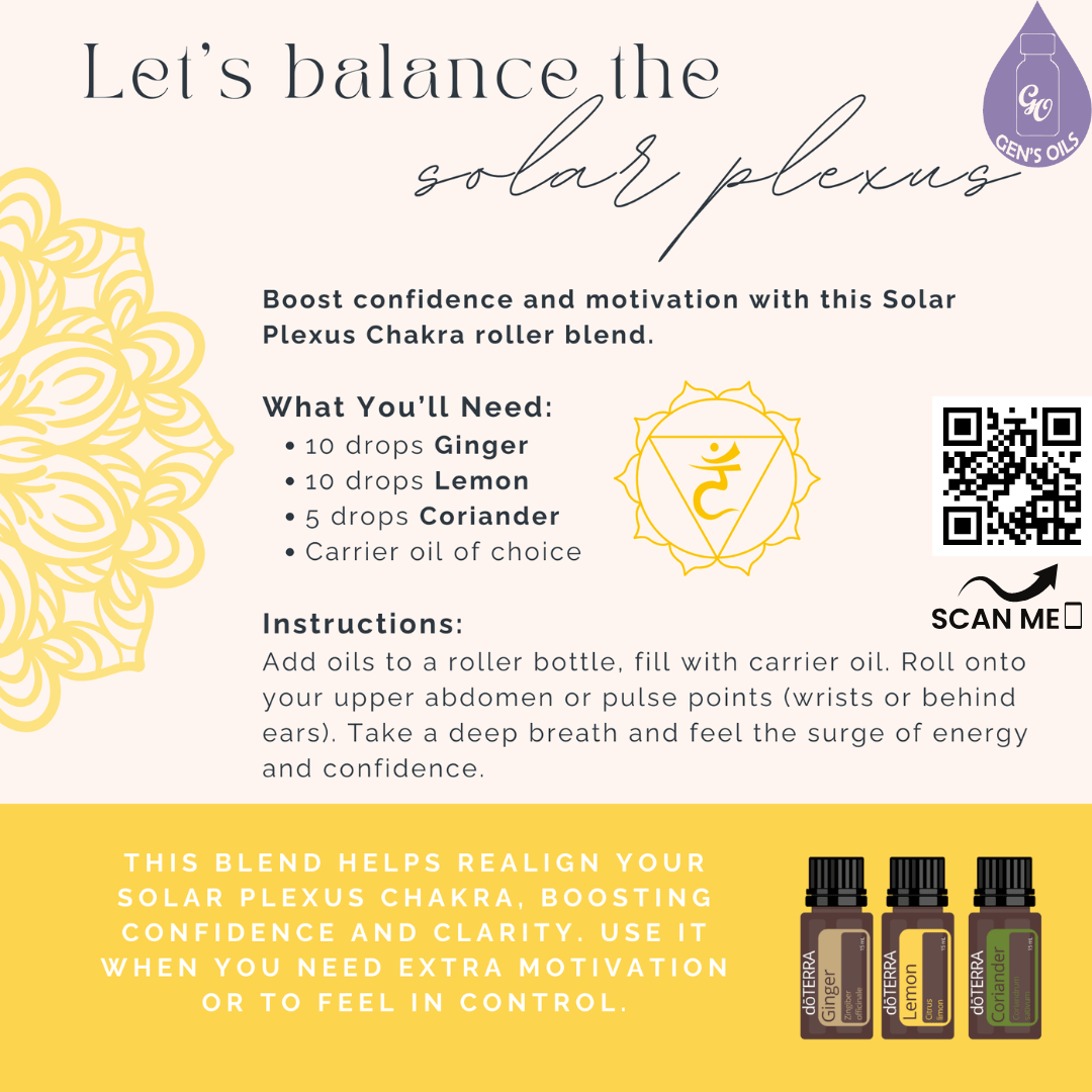 Solar Plexus Chakra Balancing Roller Blend. The QR code opens a link to purchase Ginger, Lemon & Coriander essential oils.