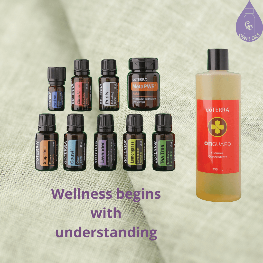 BOGO products with a caption which reads "Wellness begins with understanding"