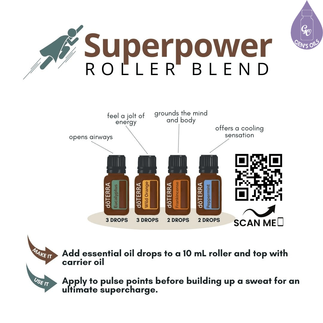 Superpower Blend with bottles of Eucalyptus, Wild Orange, Frankincense & Peppermint essential oils. Scan the QR code to purchase these oils.