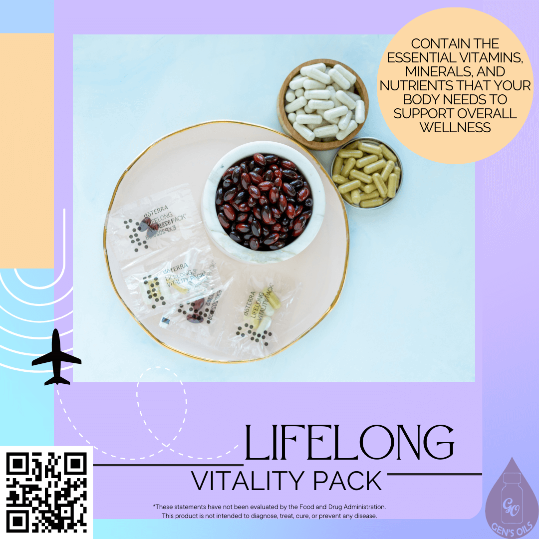 Lifelong Vitality Supplements. The QR code opens a link to purchase the LLV Pack