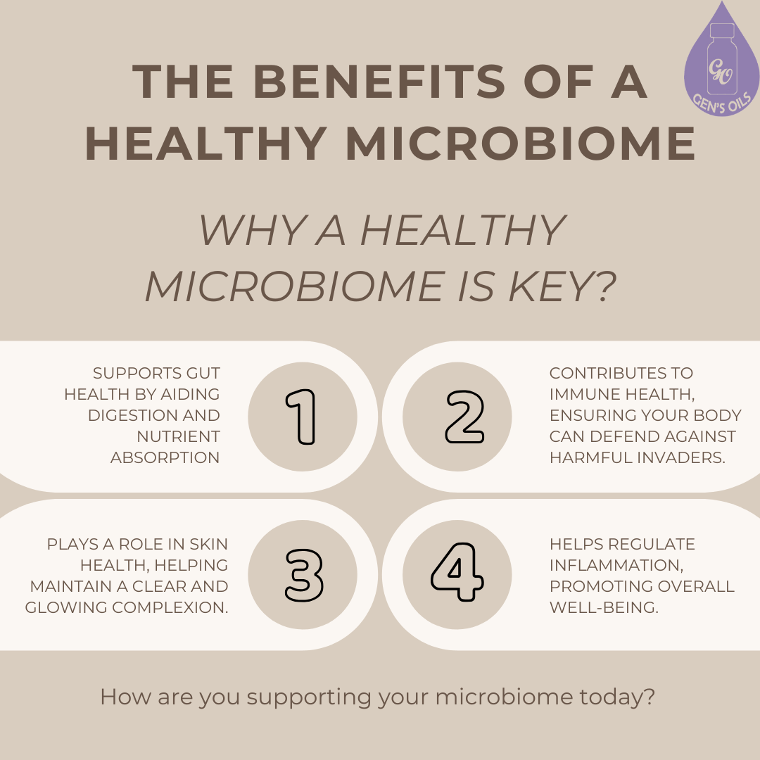 The four benefits of a healthy Microbiome