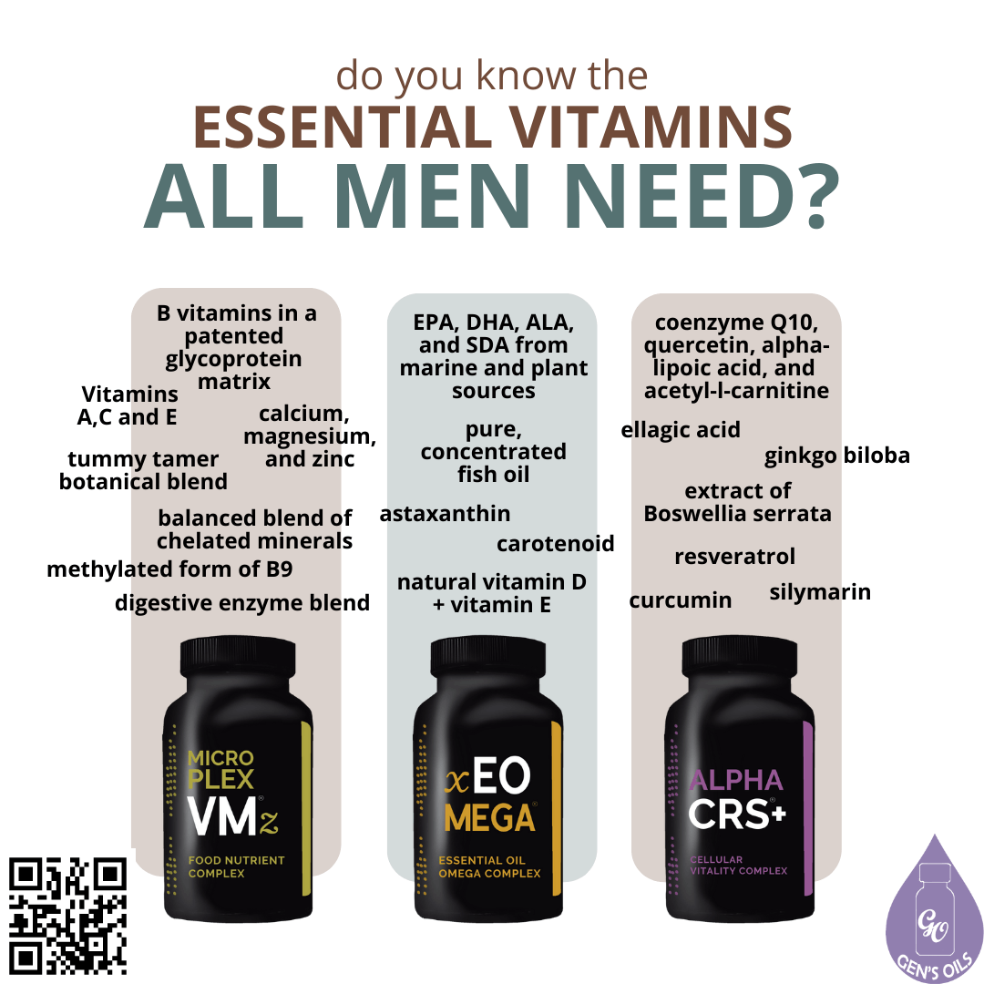 Lifelong Vitality Supplements. The QR code opens a link to purchase this pack.
