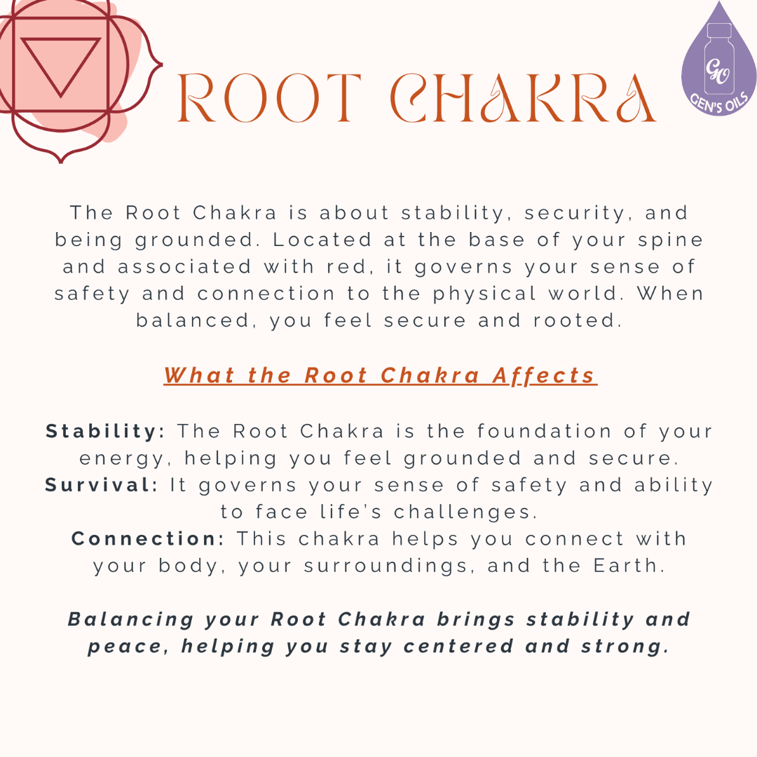 The Root Chakra affects stability, survival & connection.