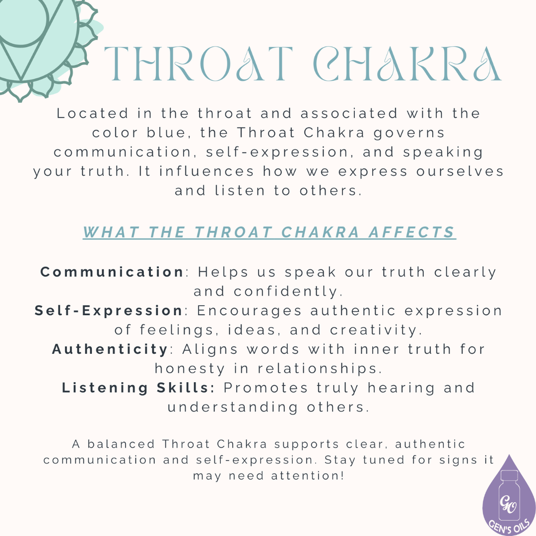 The throat chakra affects communication, self-expression, authenticity and listening skills.