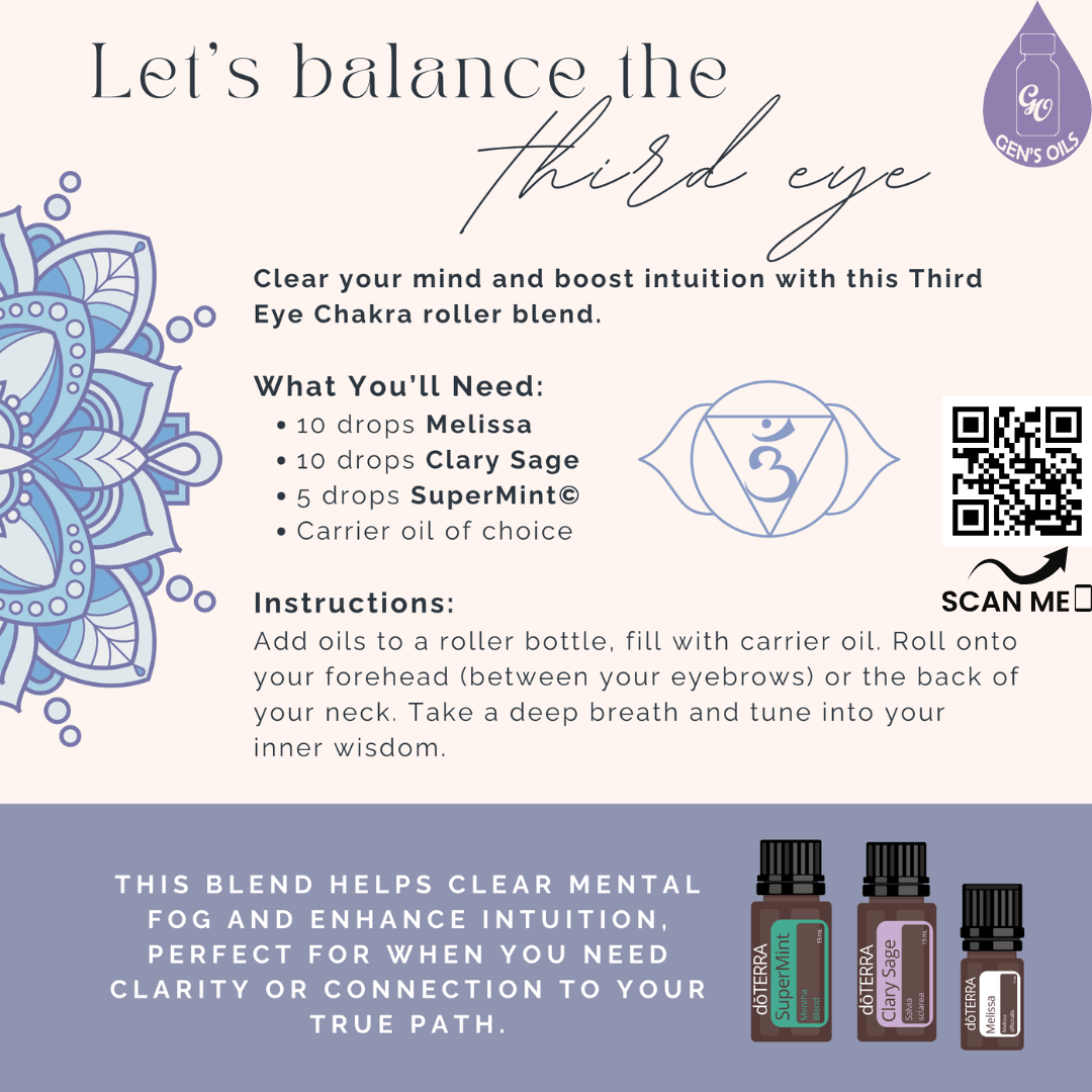 Third Eye Chakra Clarity Roller Blend recipe. The QR code opens a link to purchase Melisa, Clary Sage & SuperMint essential oils.