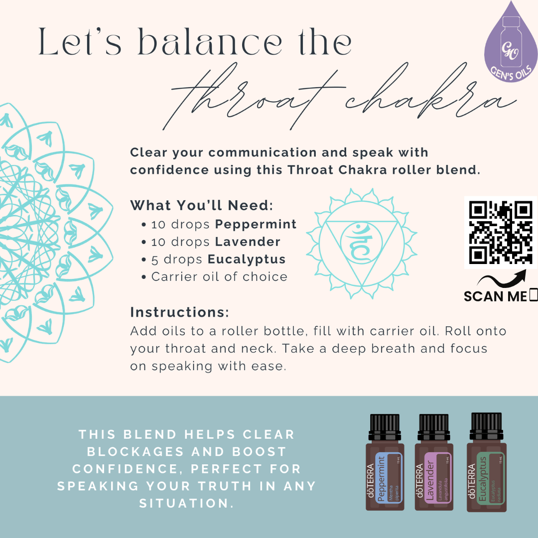Throat Chakra Clearing Roller Blend recipe. The QR code opens a link to purchase Peppermint, Lavender & Euculyptus essential oils.