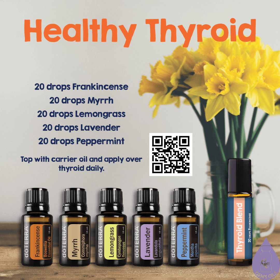 Healthy Thyroid blend with images of the oils. The QR code opens a link to purchase these oils.