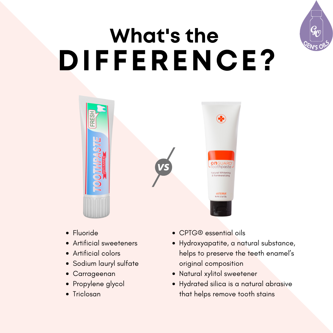 Regular toothpaste & On Guard toothpaste. What's the difference?