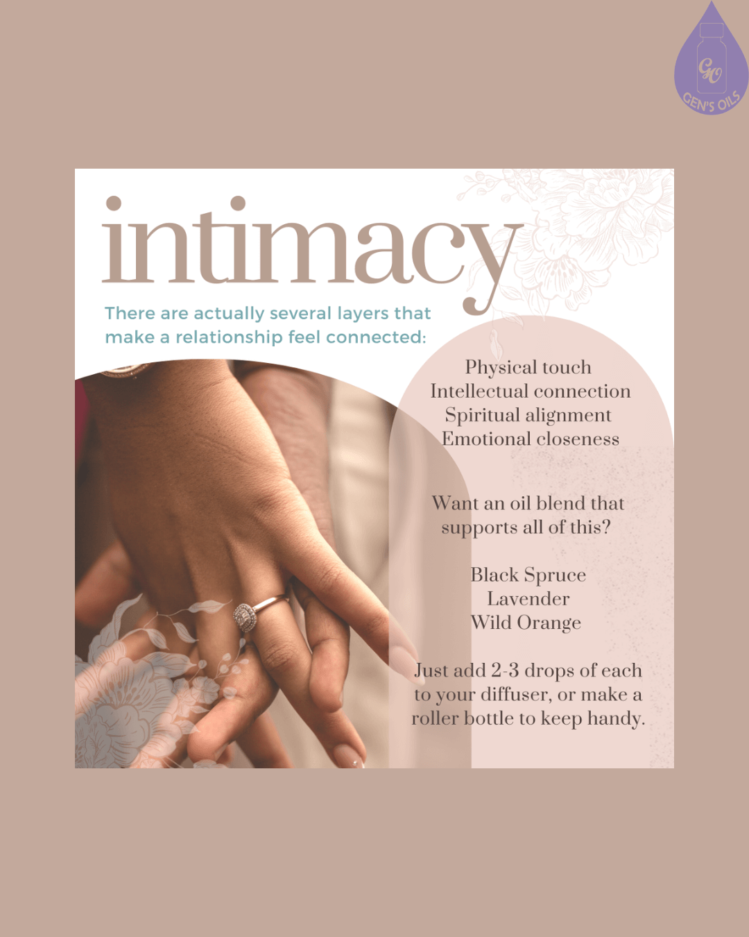 Different types of intimacy are listed beside image of couple holding hands. 