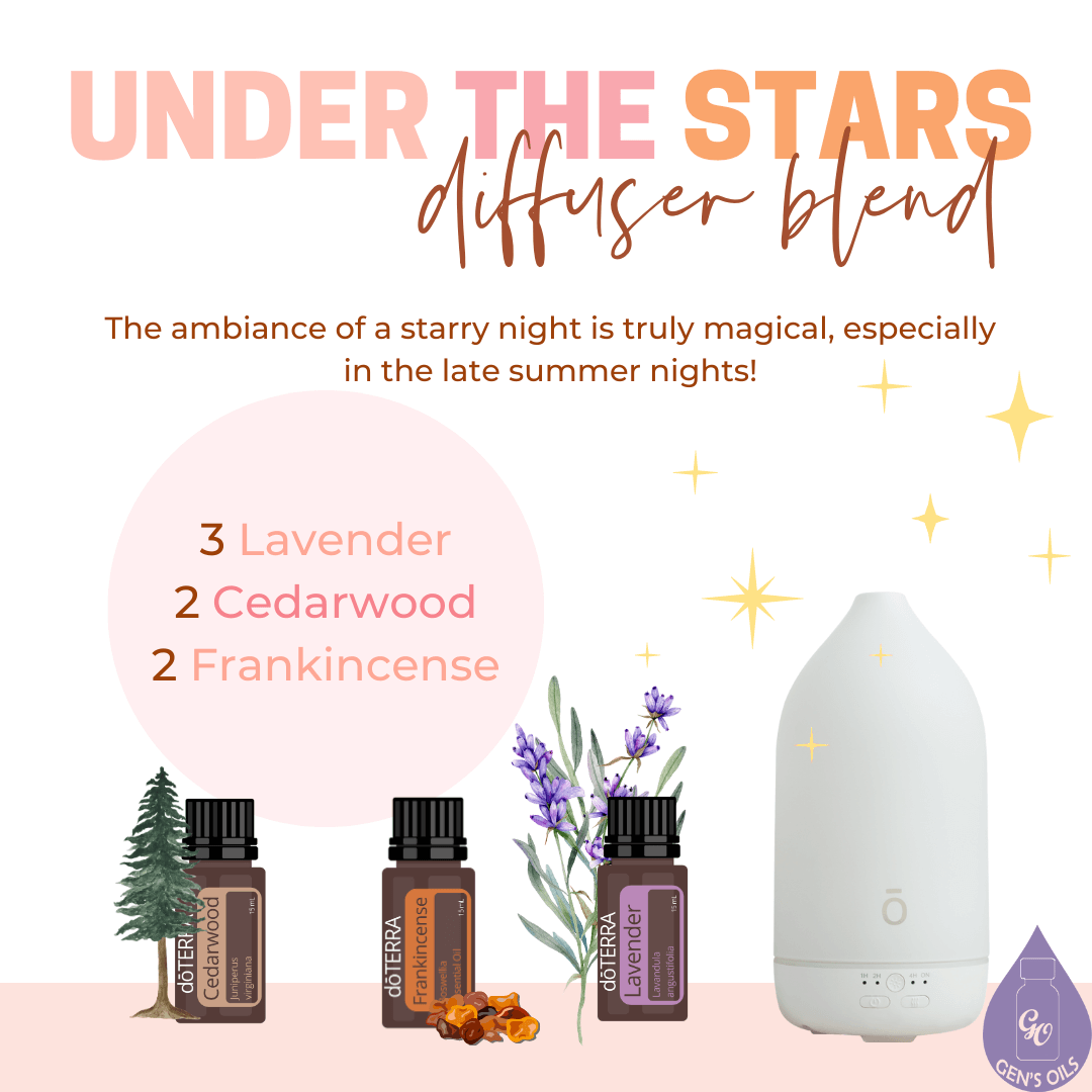Under the Start diffuser blend. 3 drops Lavender, 2 drops Cedarwood, 2 drops Frankincense