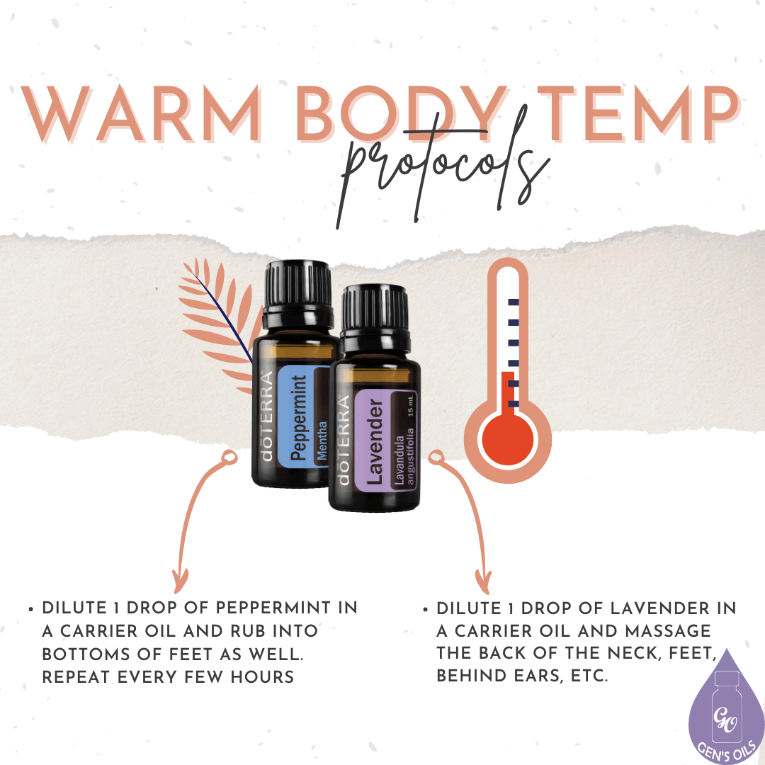 Warm body temperature protocol