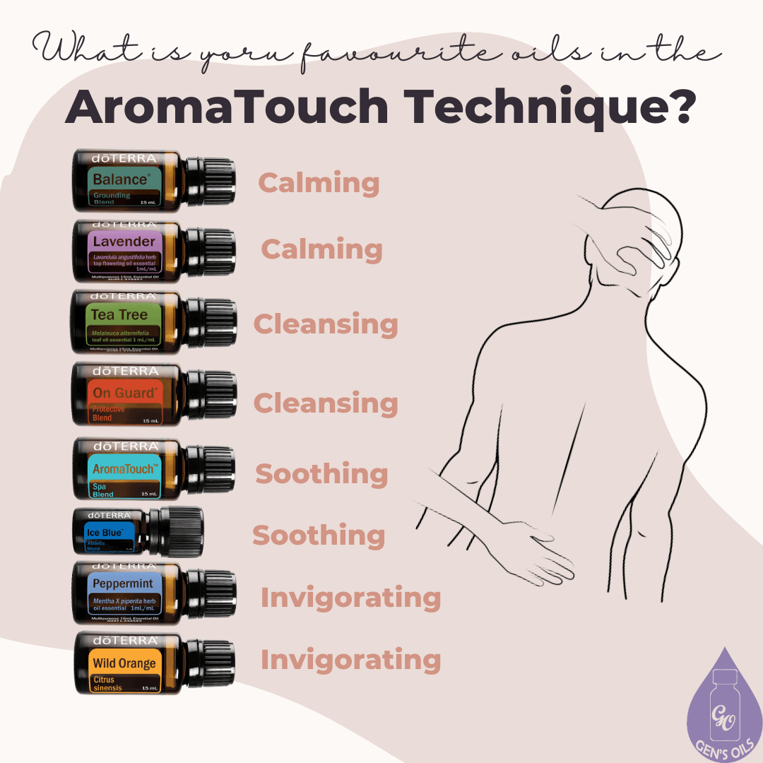 What are your favourite oils in the AromaTouch Technique?