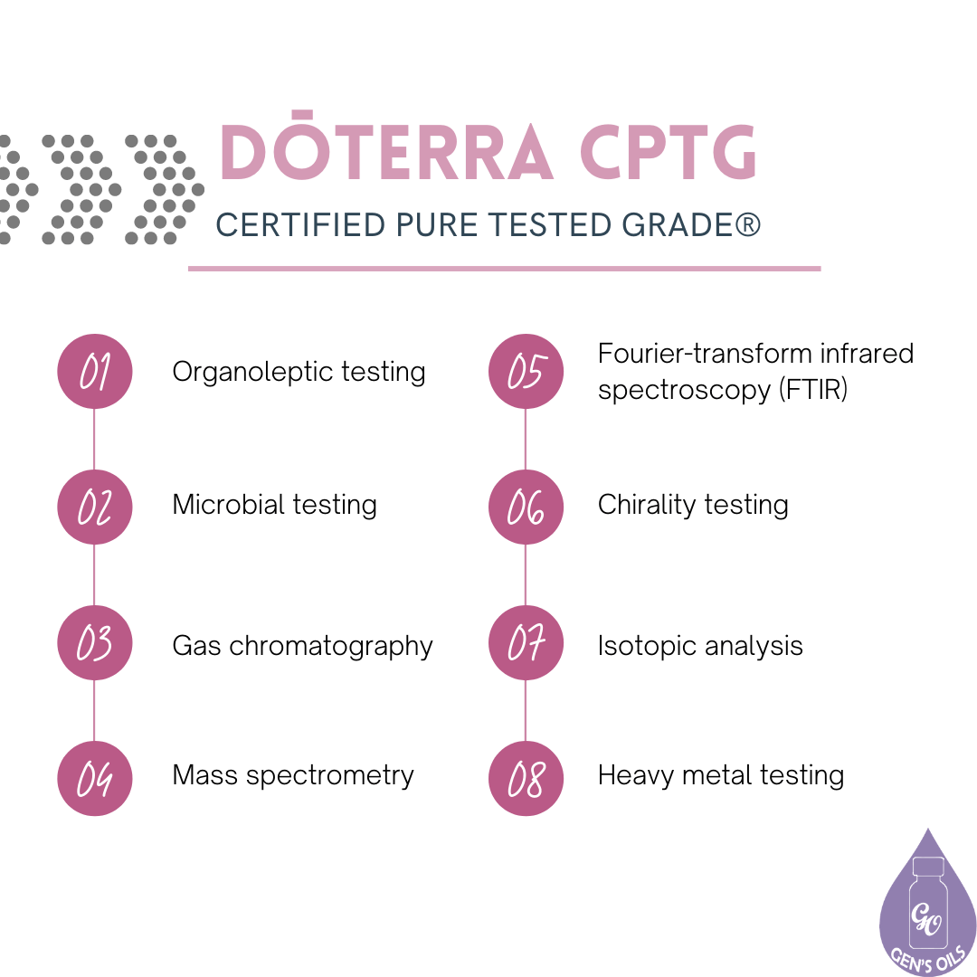 doTERRA CPTG. Certified Pure Tested Grade. A list of 8 different tests carried out.