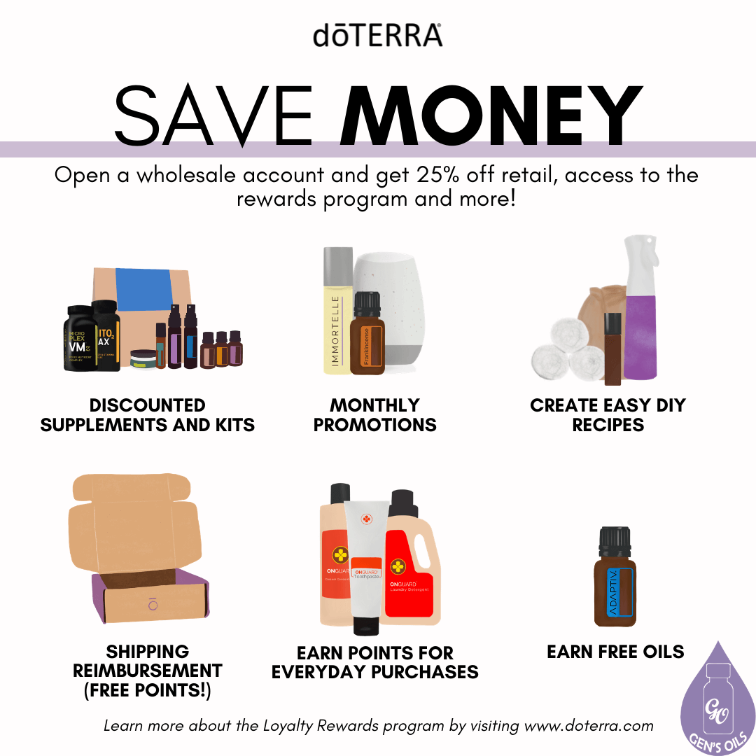 Save Money. Open a wholesale account & get 25% off retail, access to the rewards program & more. Smaller images show the different benefits of the LRP program.