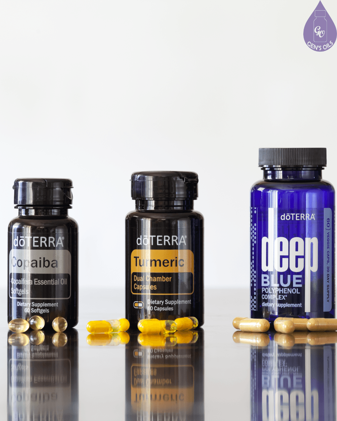 Three bottles of DoTERRA supplements: Copaiba Essential Oil Softgels, Turmeric Dual Chamber Capsules, and Ice Blue Polyphenol Complex. Several softgels and capsules are scattered in front of the bottles.