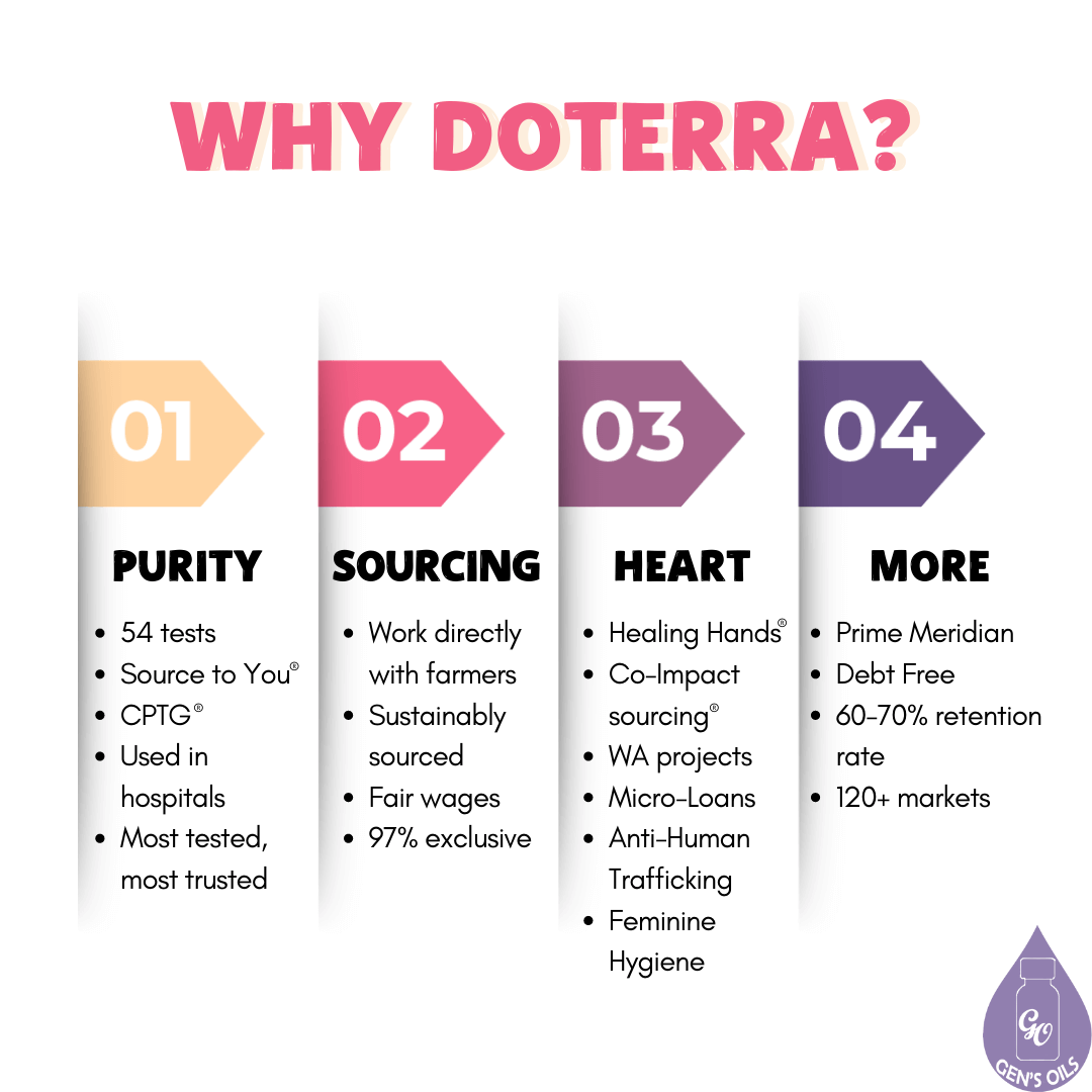 Why doTERRA? Purity, Sourcing, Heart, More.
