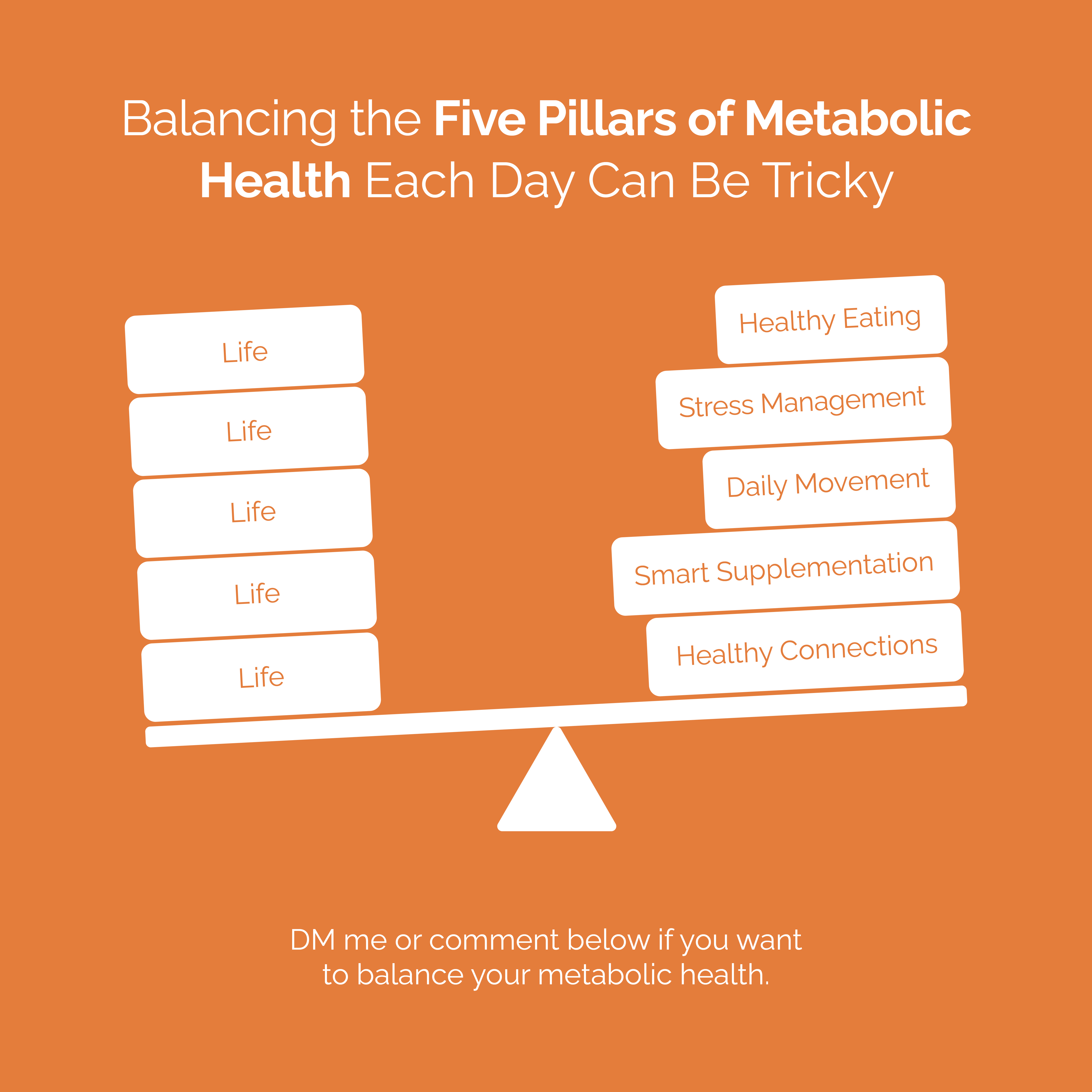 MetaPWR Starter System, Energy & Metabolism, Wellness, doTERRA Healthy Living, Tianna Lucas 