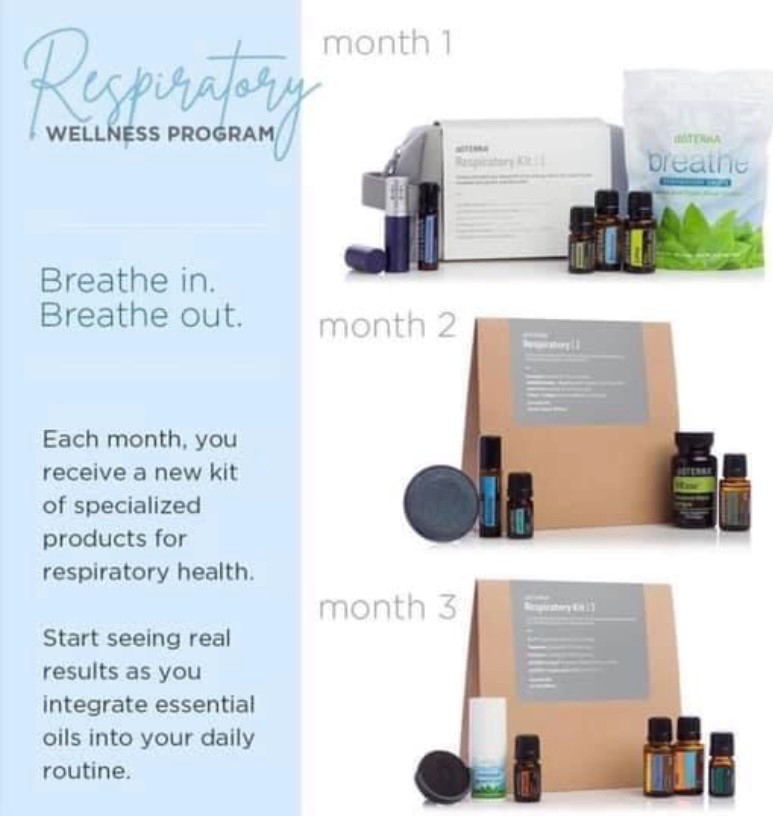doTERRA Respiratory Wellness Program for Members