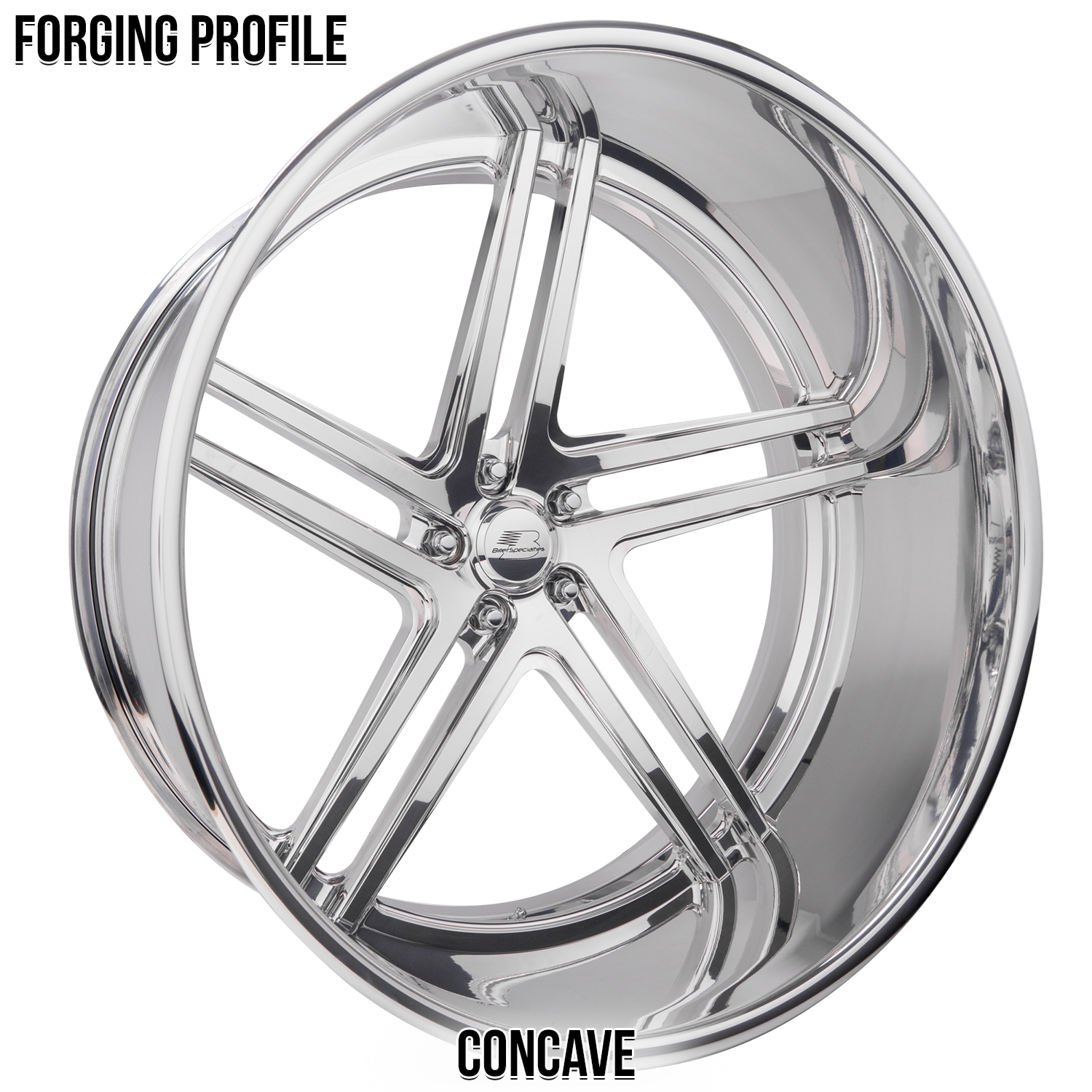 BLVD83