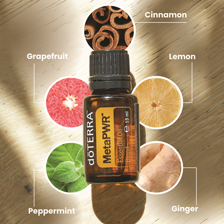 MetaPWR blend - 15 ml