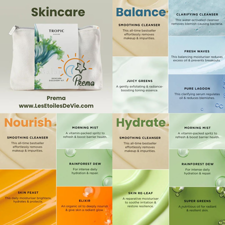 Vegan Skincare / Veganistische huidverzorging