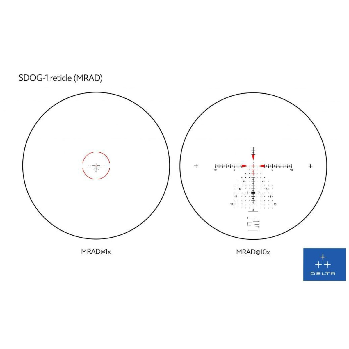 Delta Stryker HD 1-10X28
