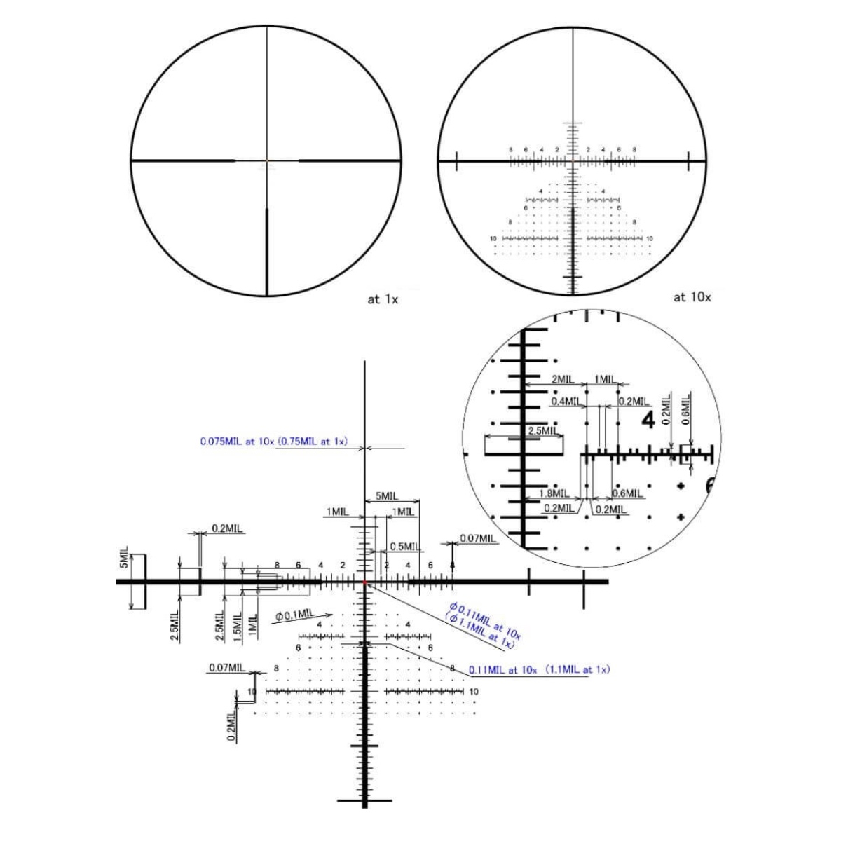 Shorty March-FX Compact FFP & Dual Focal 34mm Tube 1-10x24mm