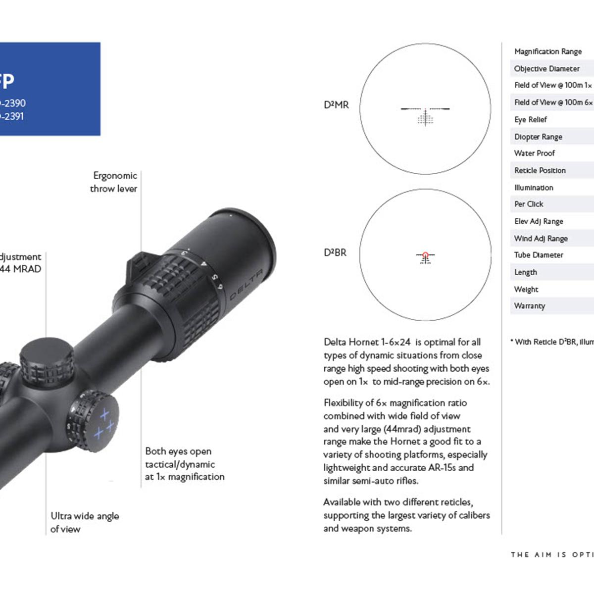 Delta Hornet 1-6 SFP