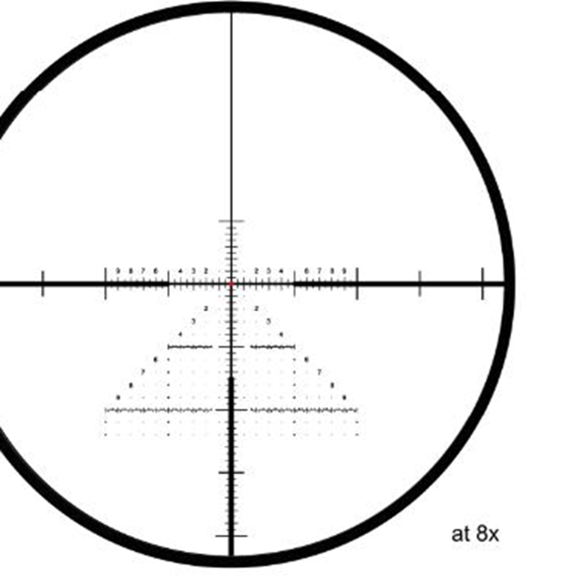 March-FX 1.5-15x42mm FFP Dual