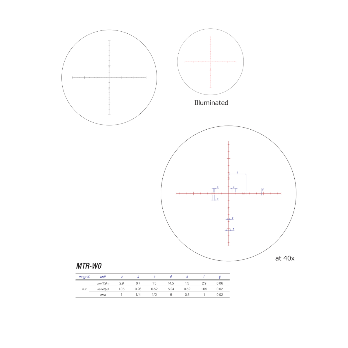 March-X 8-80x56mm Majesta High Master Wide Angle