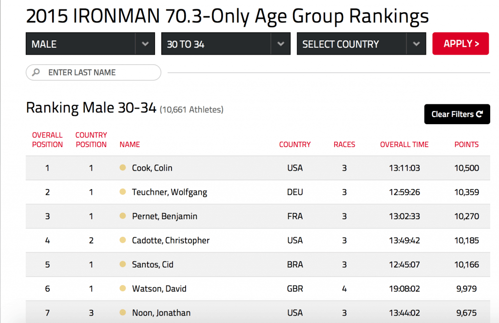 Screenshot 2015-08-27 16.21.49