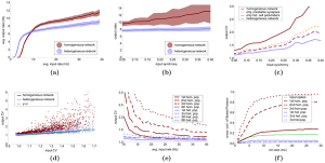 journal.pone.0080694.g002