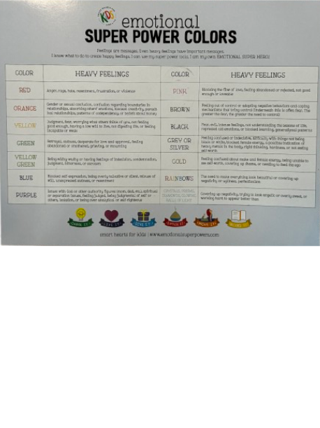 Emotional Super Powers® First Edition Bundle